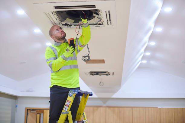 Best Best HVAC companies  in Kyle, TX
